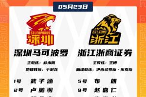 广厦VS深圳G4名单：孙铭徽&桑普森在列 林秉圣&史密斯&阿立兹缺席