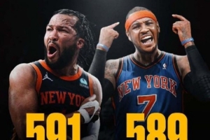 东决MVP&率队进总决赛！媒体人：现在安东尼已经不能碰瓷布伦森了