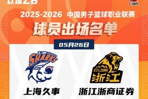 上海VS广厦总决G1大名单：上海3外援&白边缺席 孙铭徽&胡金秋领衔